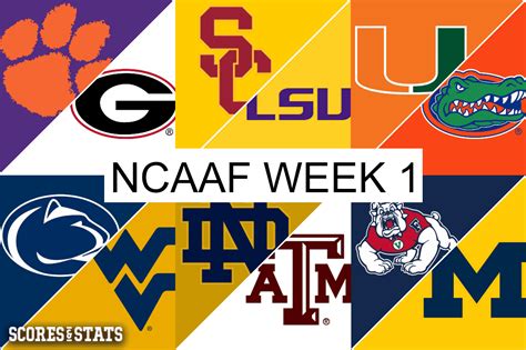 ncaa football vegas odds|College Football Week 1 Schedule, Predictions, Odds, and Preview.